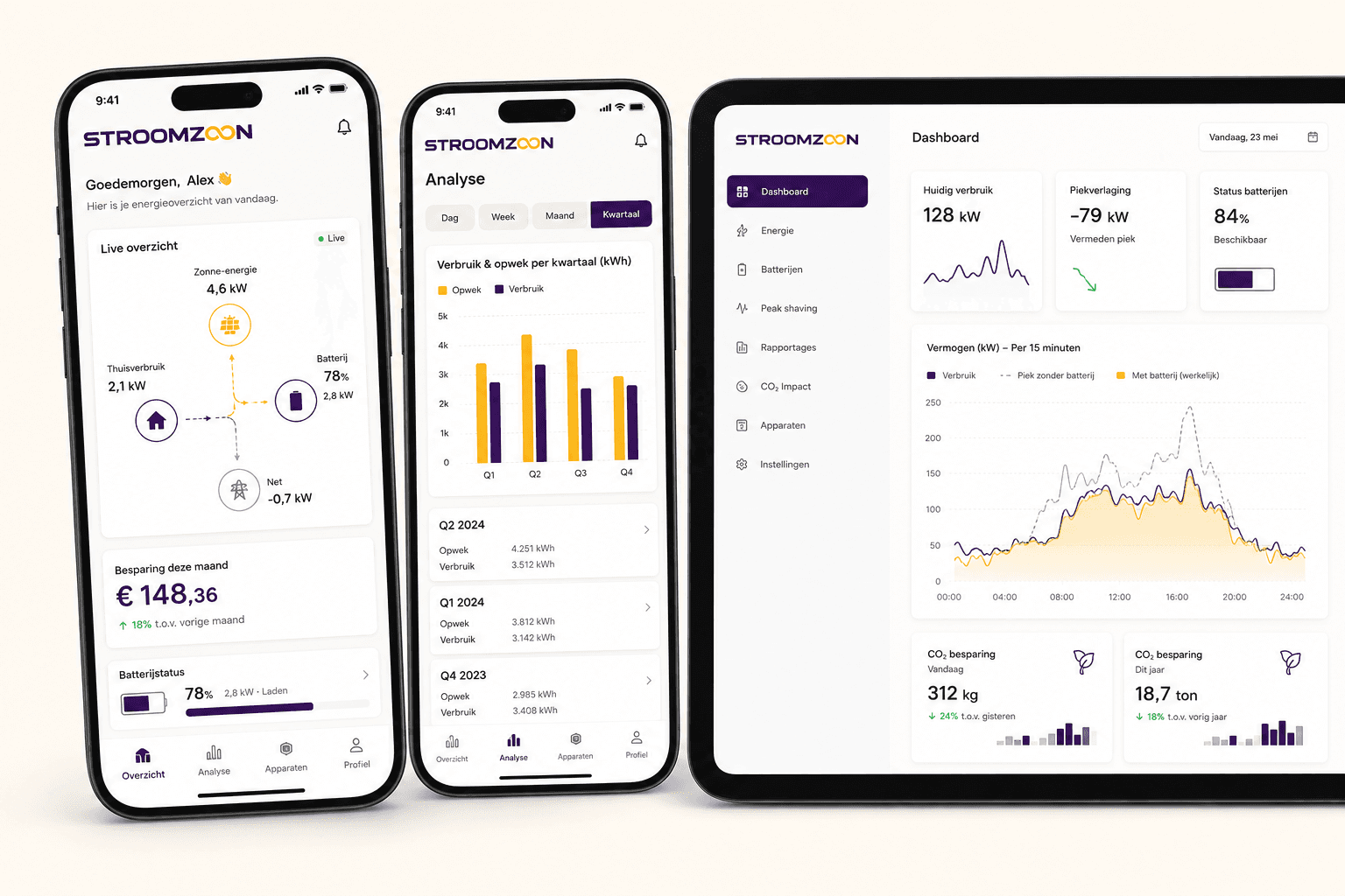 De Stroomzoon-app op twee telefoons en het dashboard op een tablet